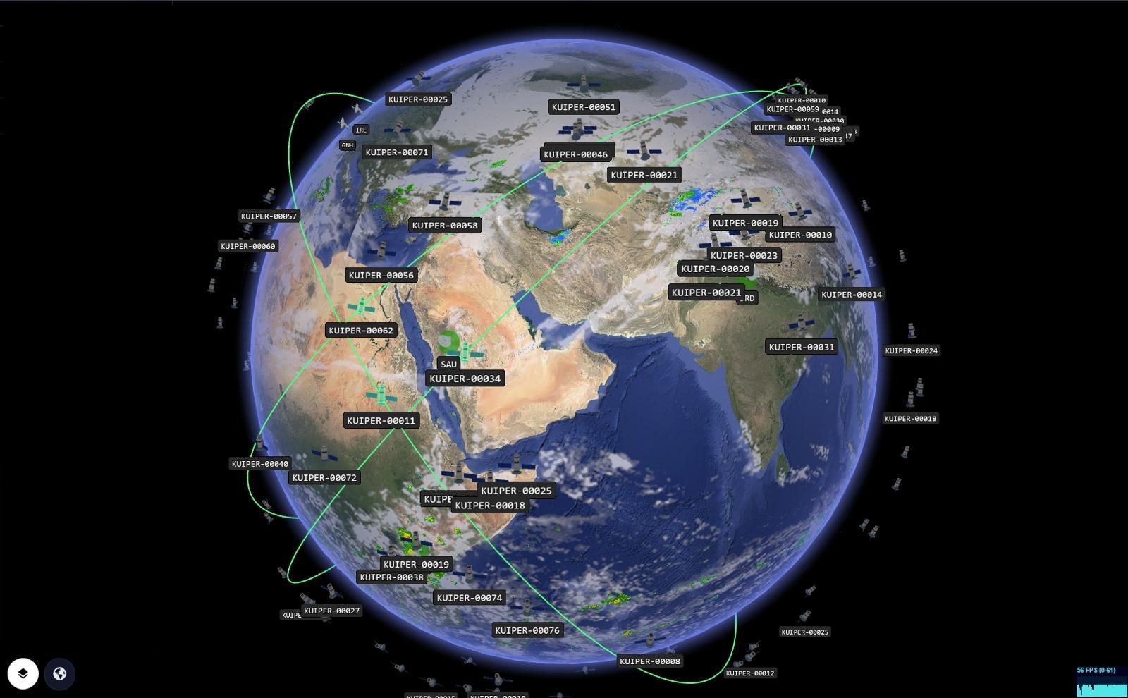 Satellite NTN + Ground Stations