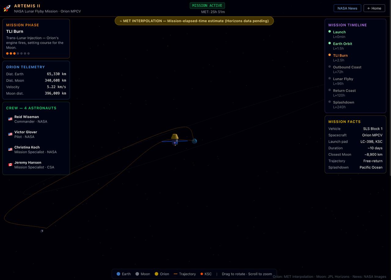 Artemis II — Moon Mission Tracker