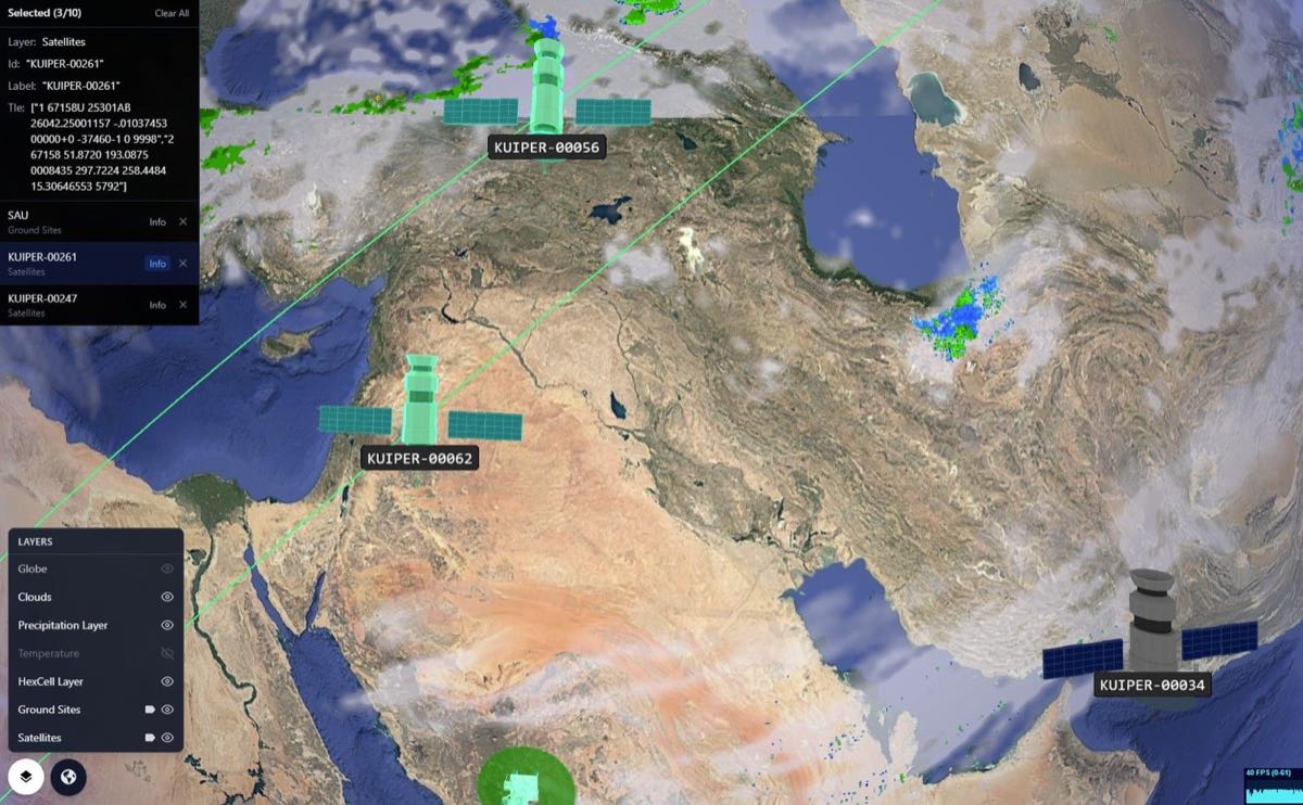 NTN End-to-End Service Assurance