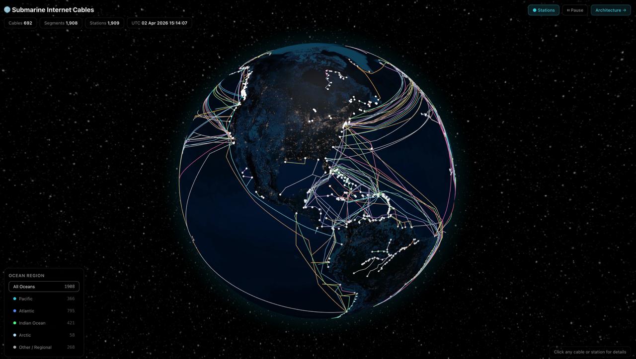 Submarine Internet Cables