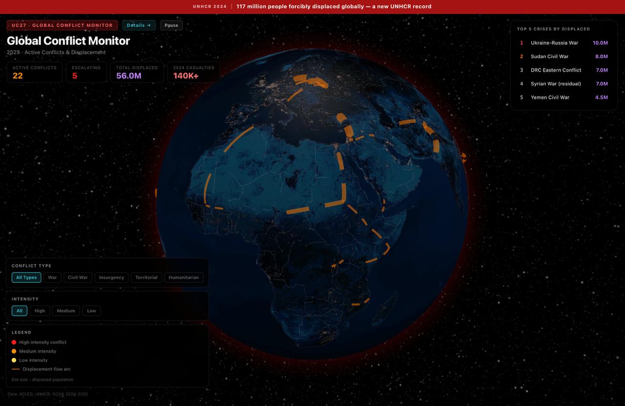 Global Conflict Monitor 2025