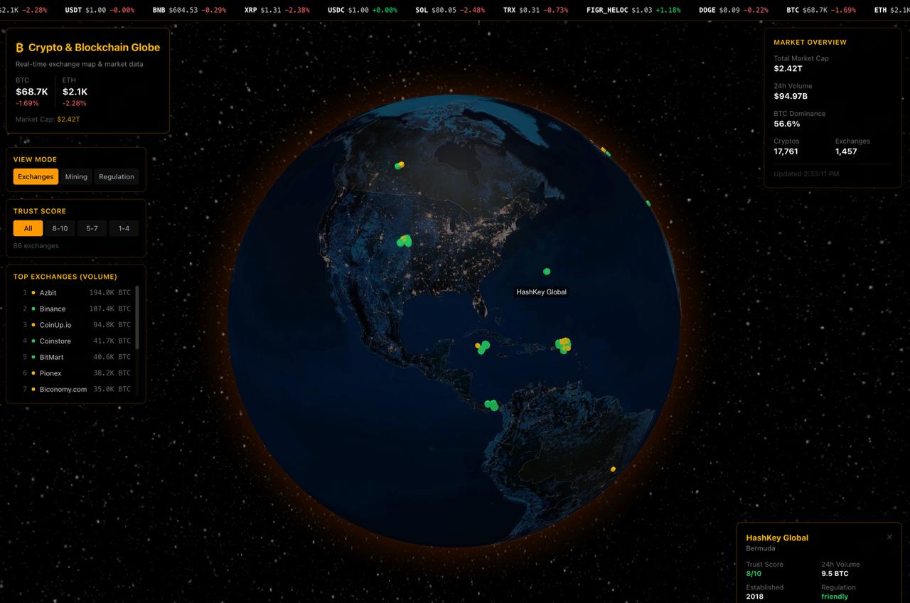 Crypto & Blockchain Globe